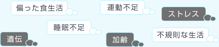 AGAの原因