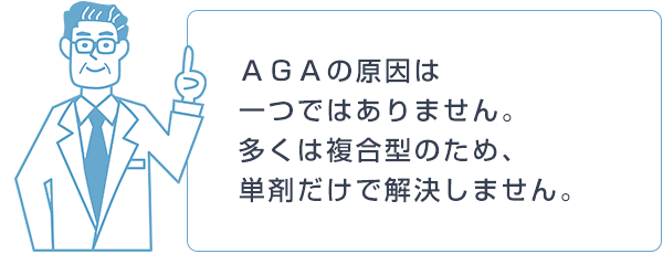 ＡＧＡの原因は 一つではありません。 多くは複合型のため、 単剤だけで解決しません。